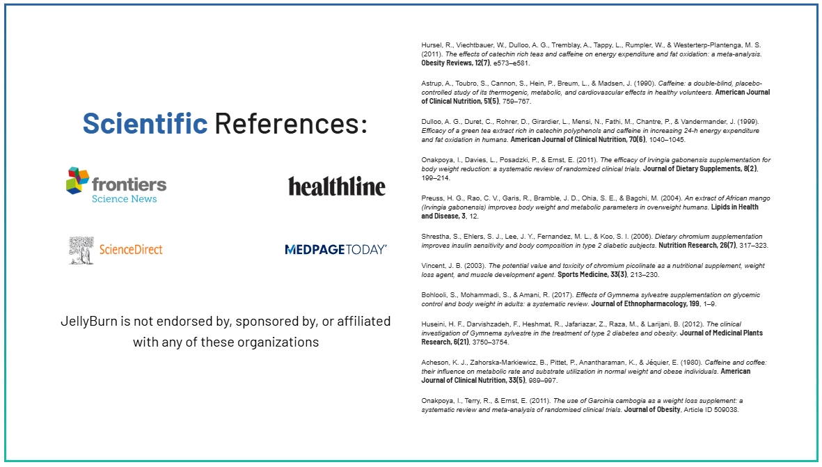 JellyBurn drops science backed formula and research references